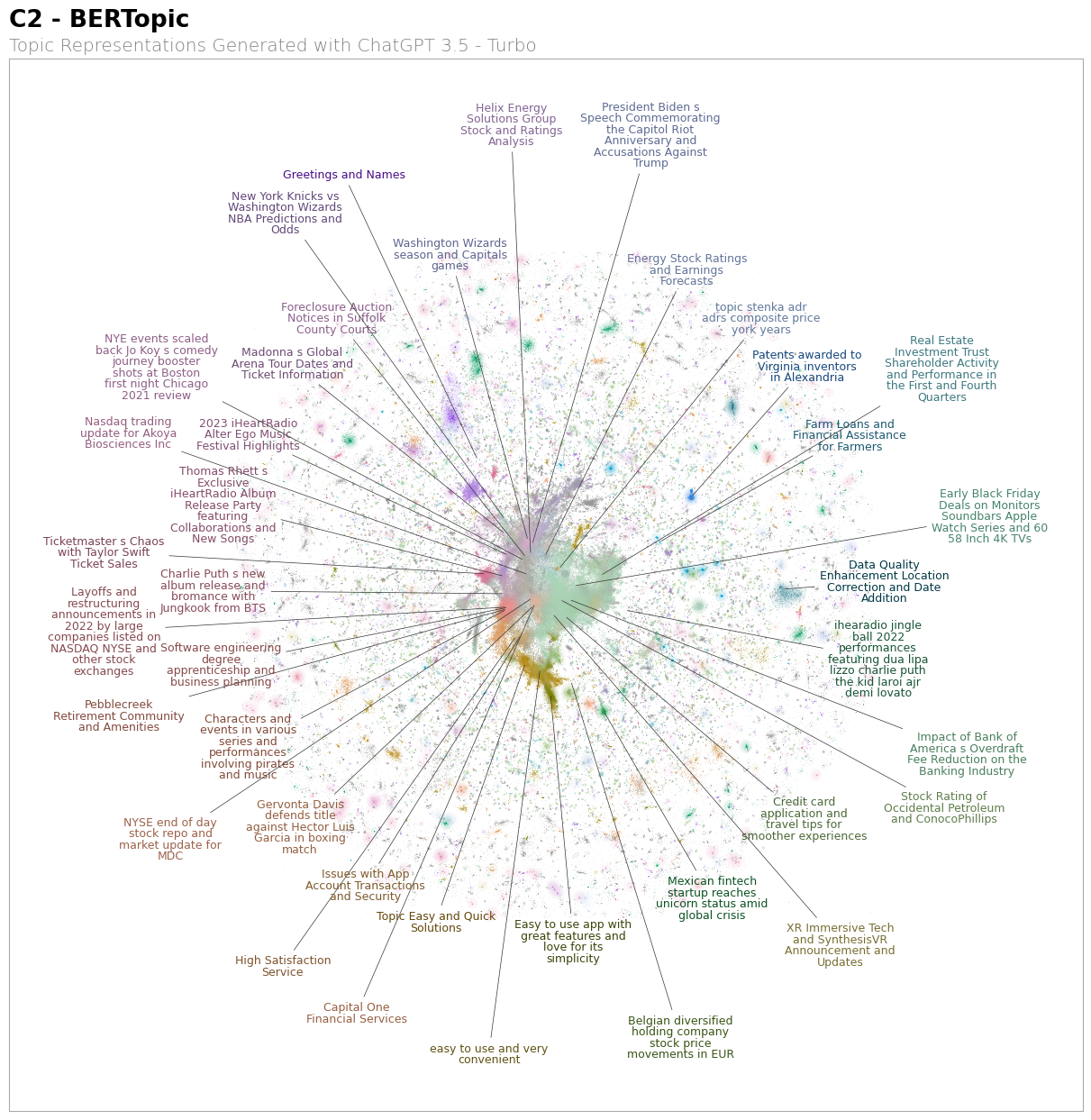 Reduced_datamapplot-C2-Topics-no-logo.png