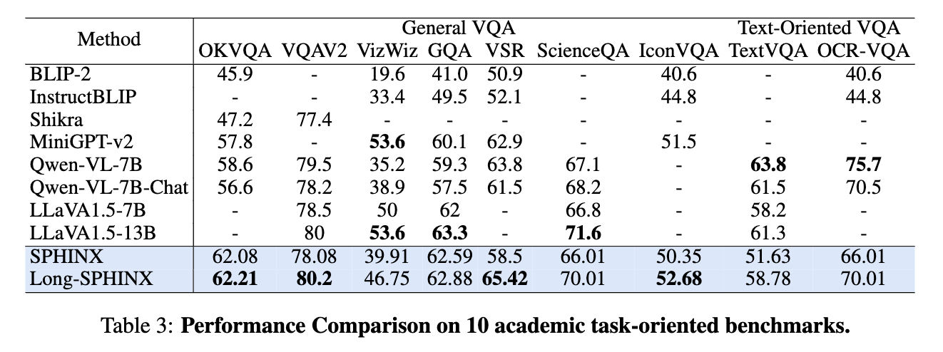 table3.png