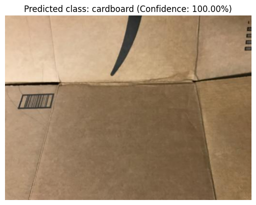 Example Cardboard Best