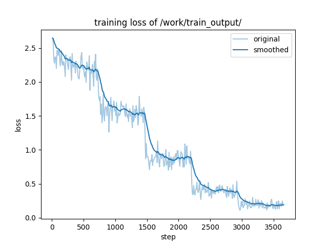 training_loss.png