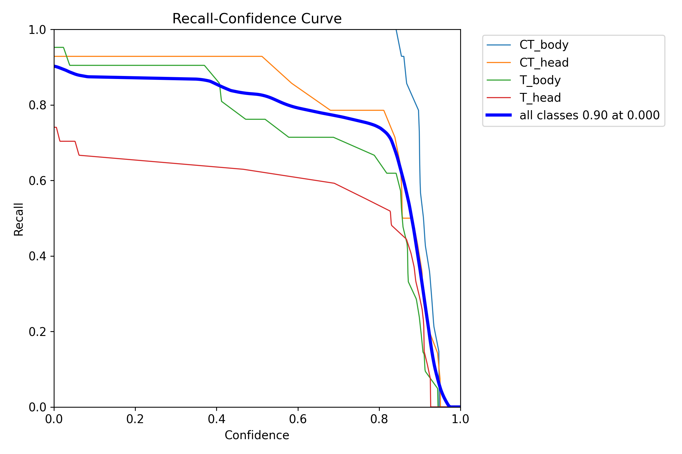 R_curve.png