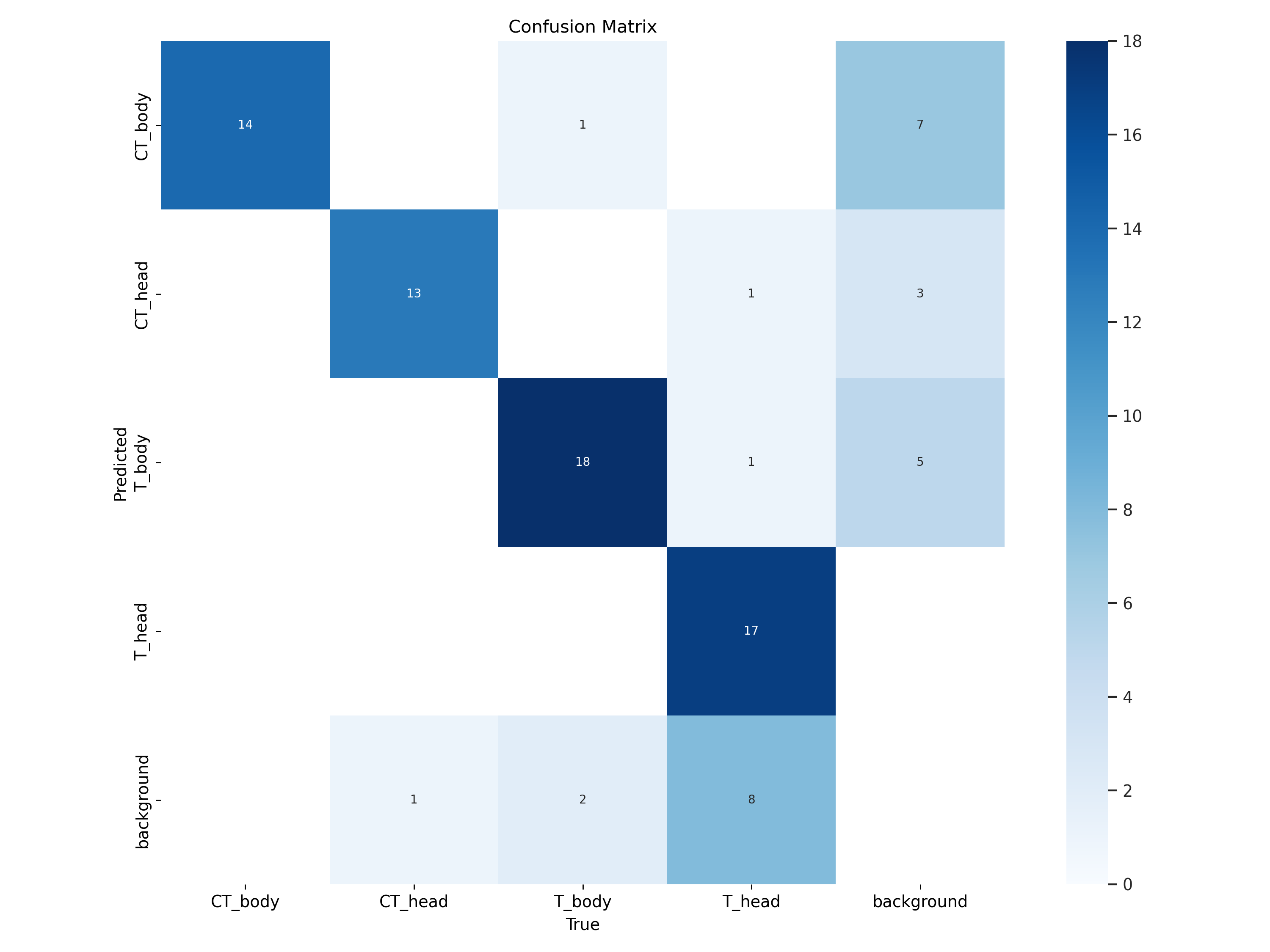 confusion_matrix.png