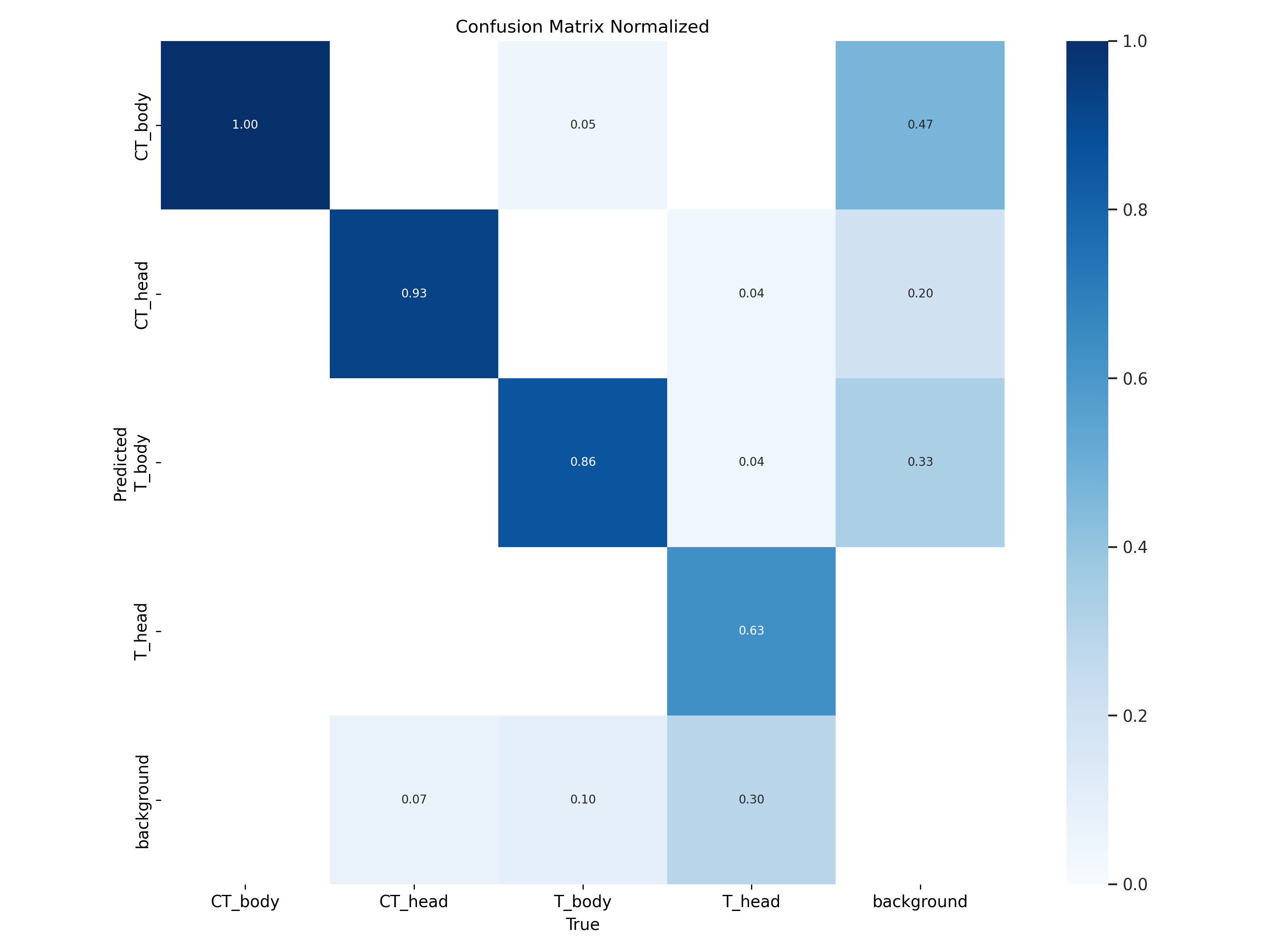 confusion_matrix_normalized.png