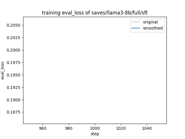 training_eval_loss.png