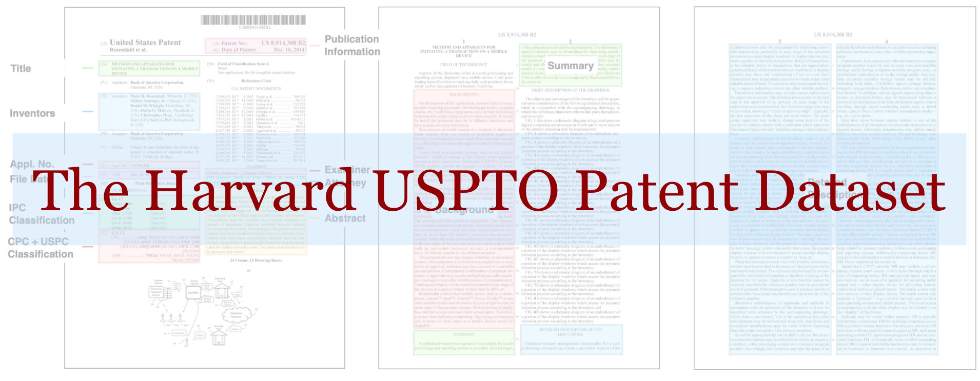 HUPD-Diagram