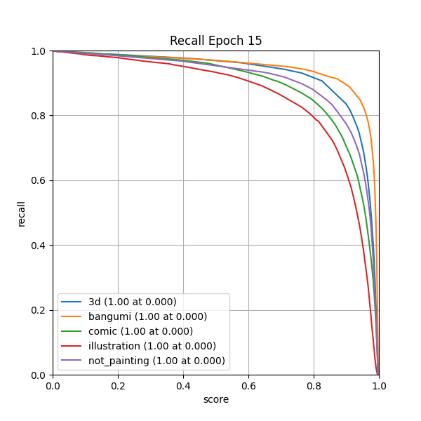 plot_r_curve.png