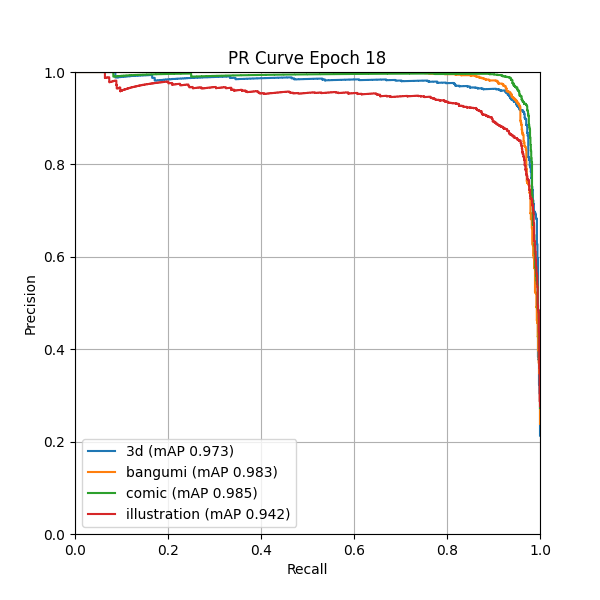 plot_pr_curve.png