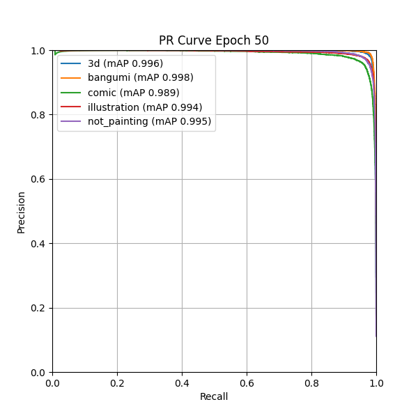 plot_pr_curve.png