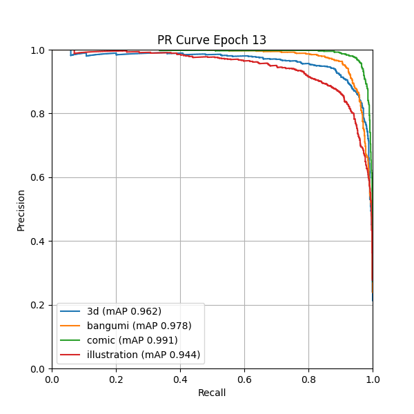 plot_pr_curve.png