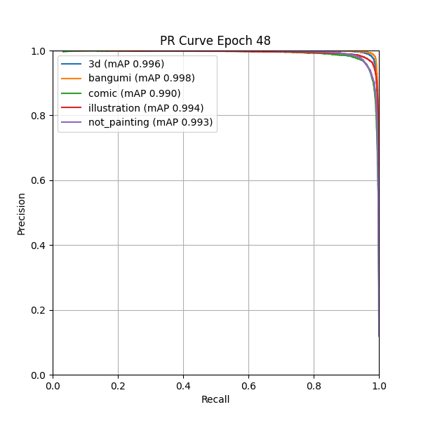 plot_pr_curve.png