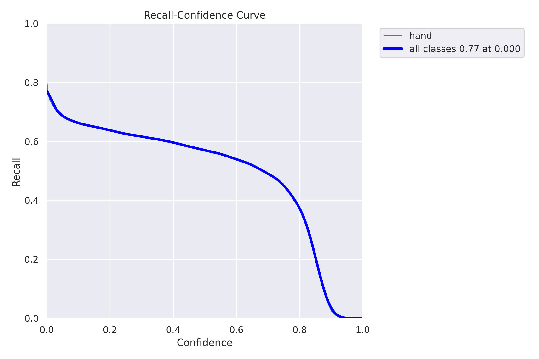 R_curve.png