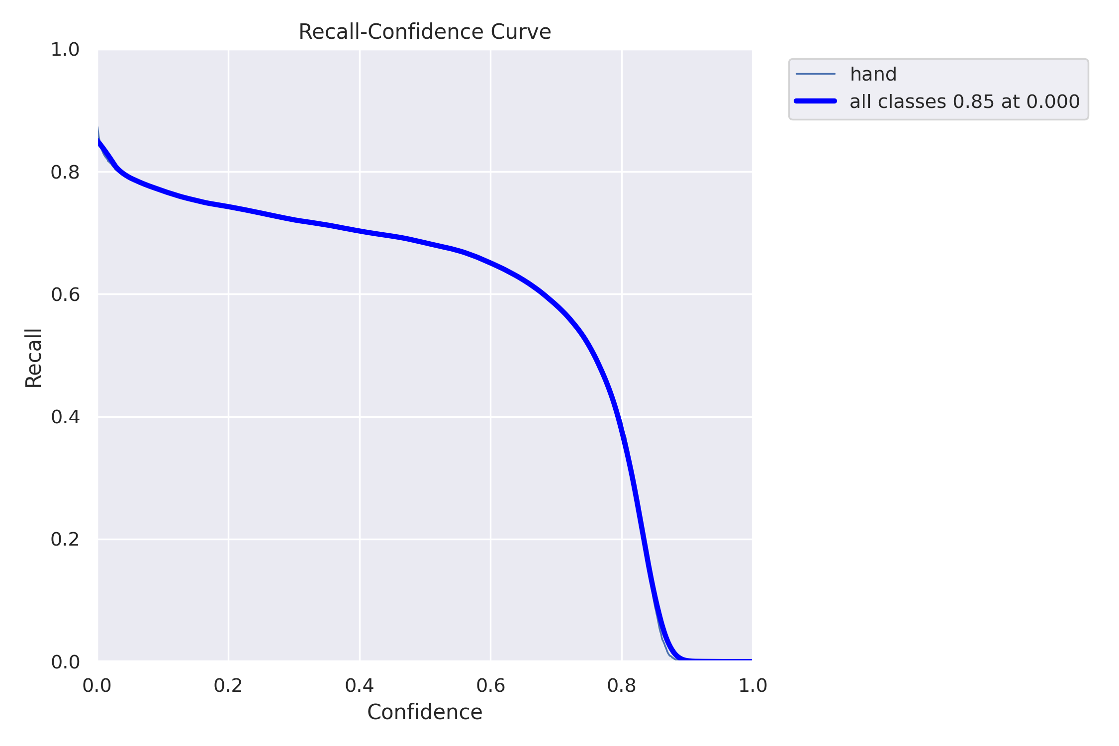 R_curve.png