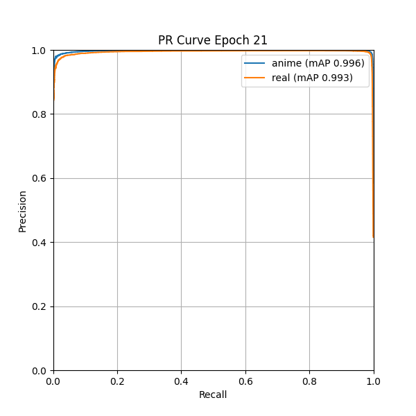 plot_pr_curve.png