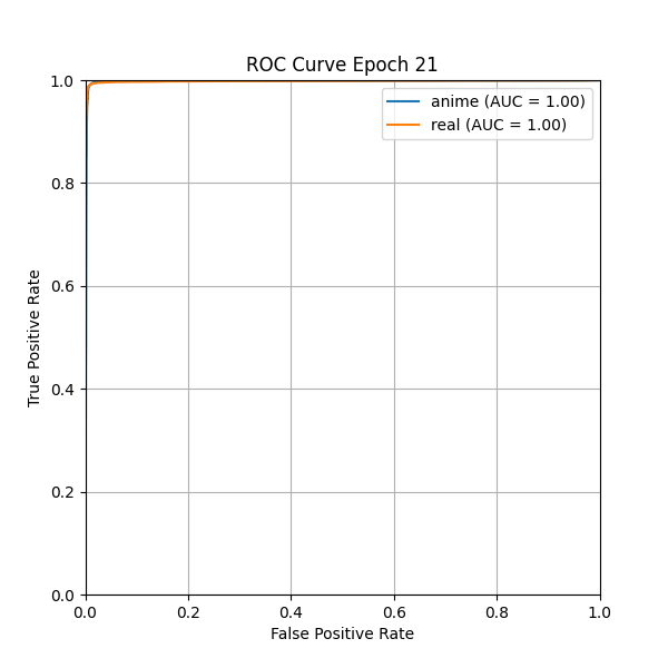 plot_roc_curve.png