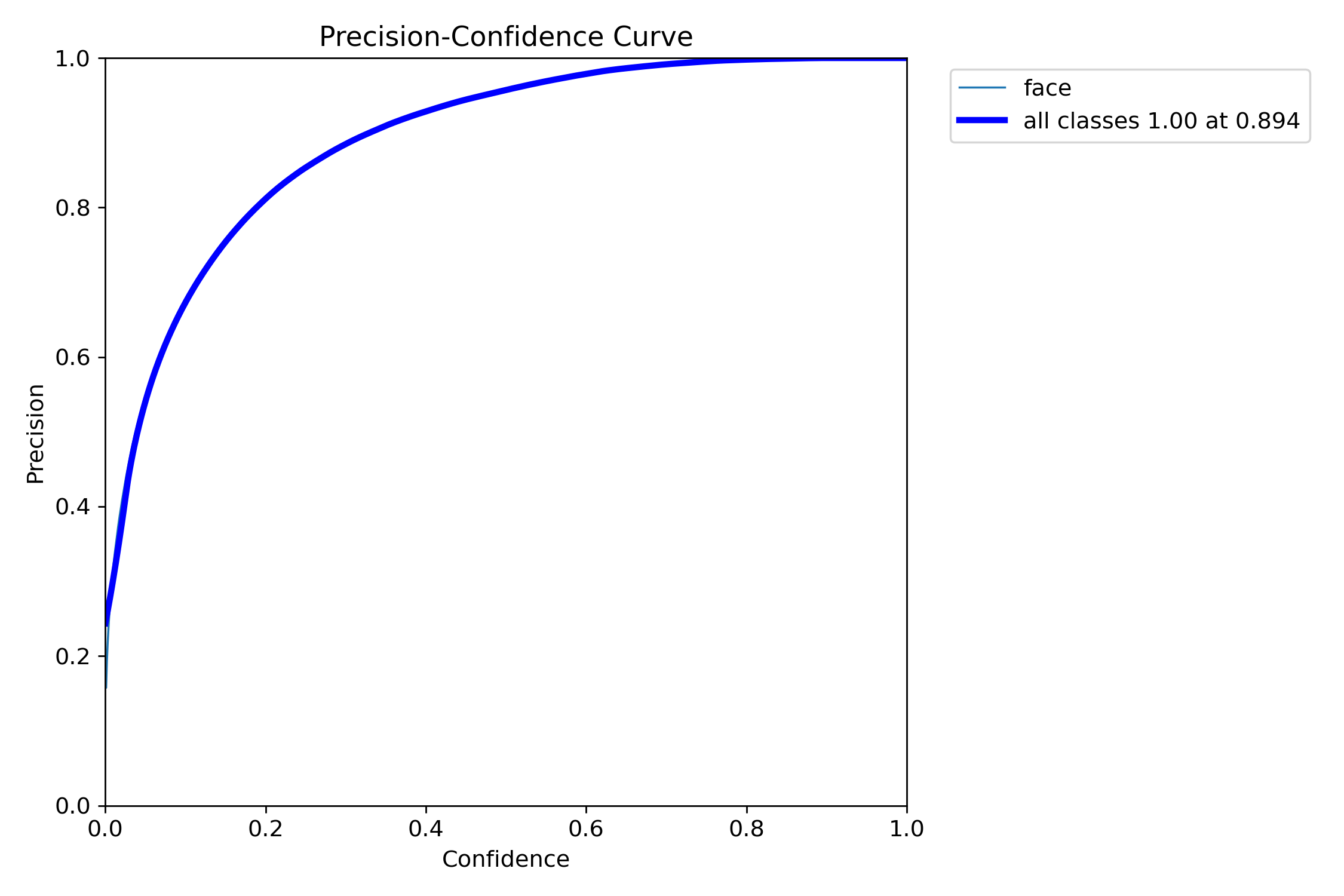 P_curve.png