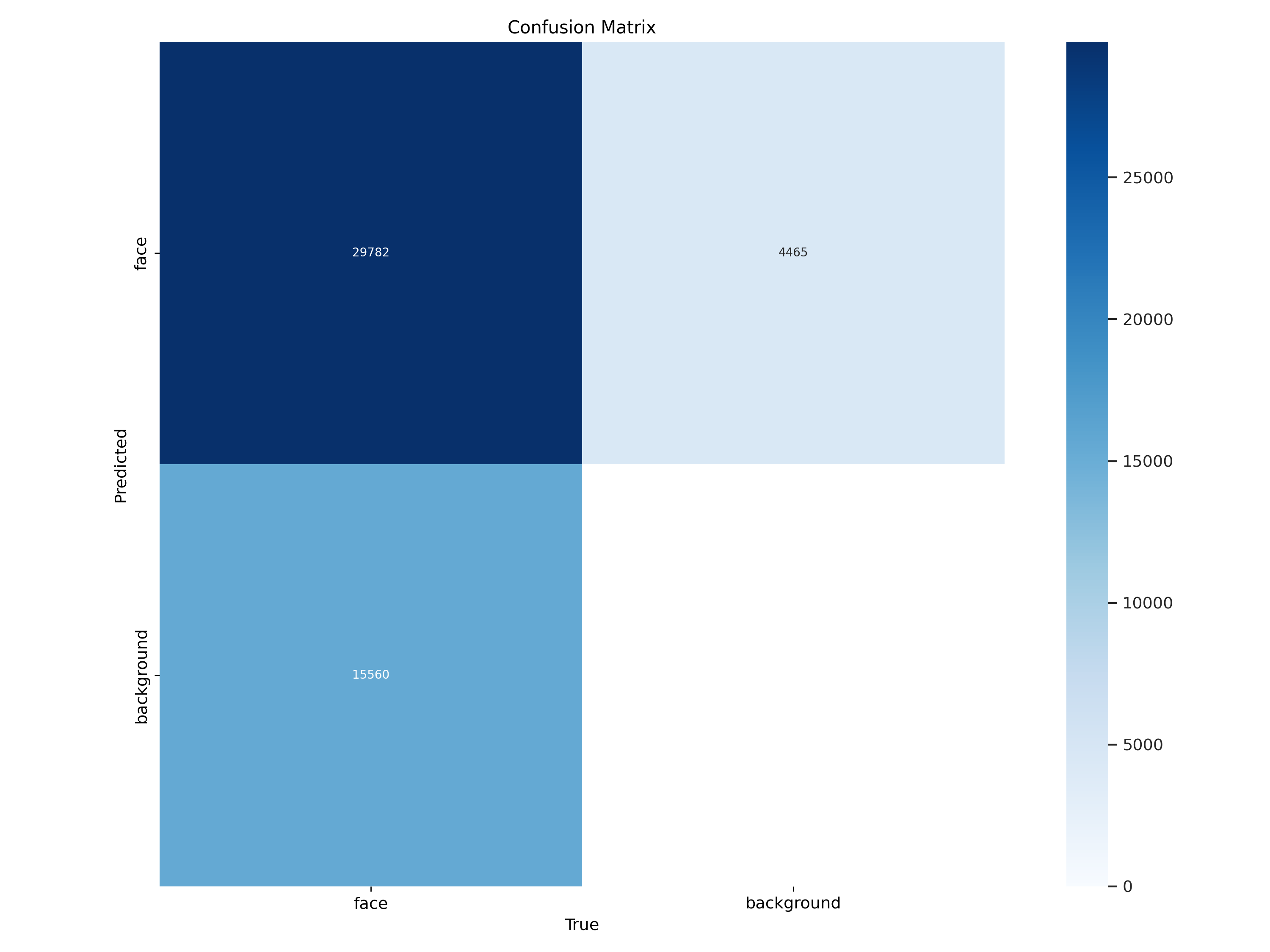 confusion_matrix.png