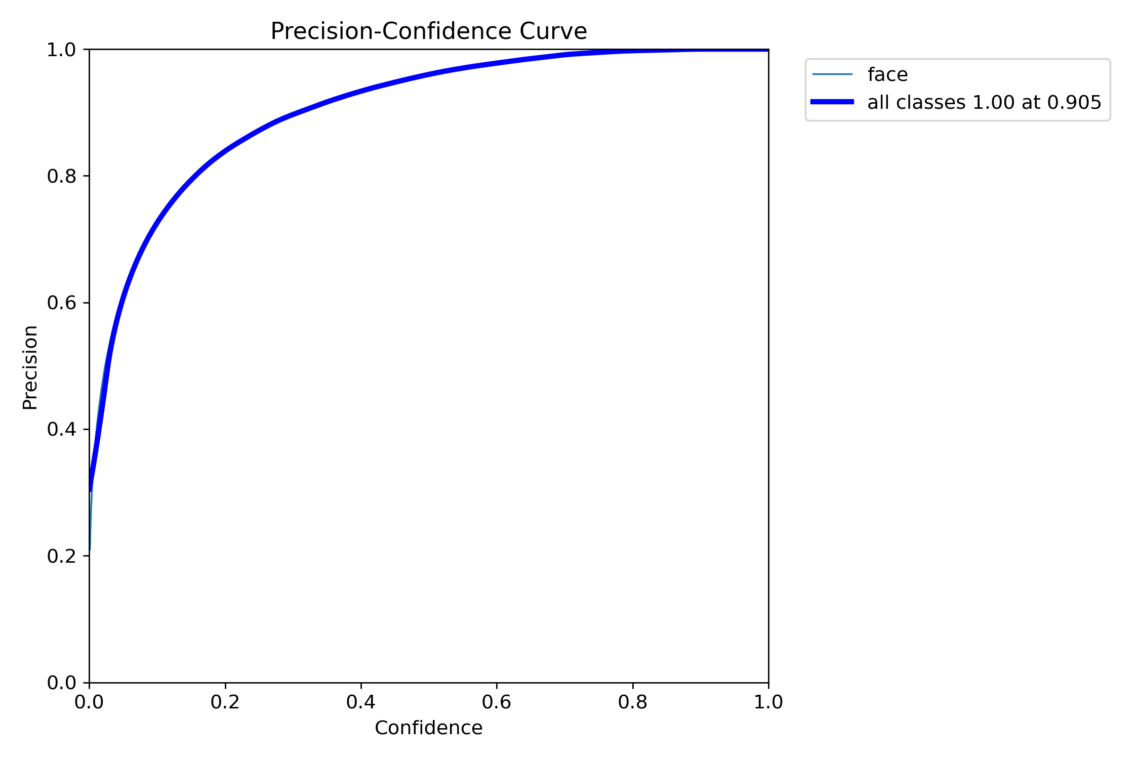 P_curve.png