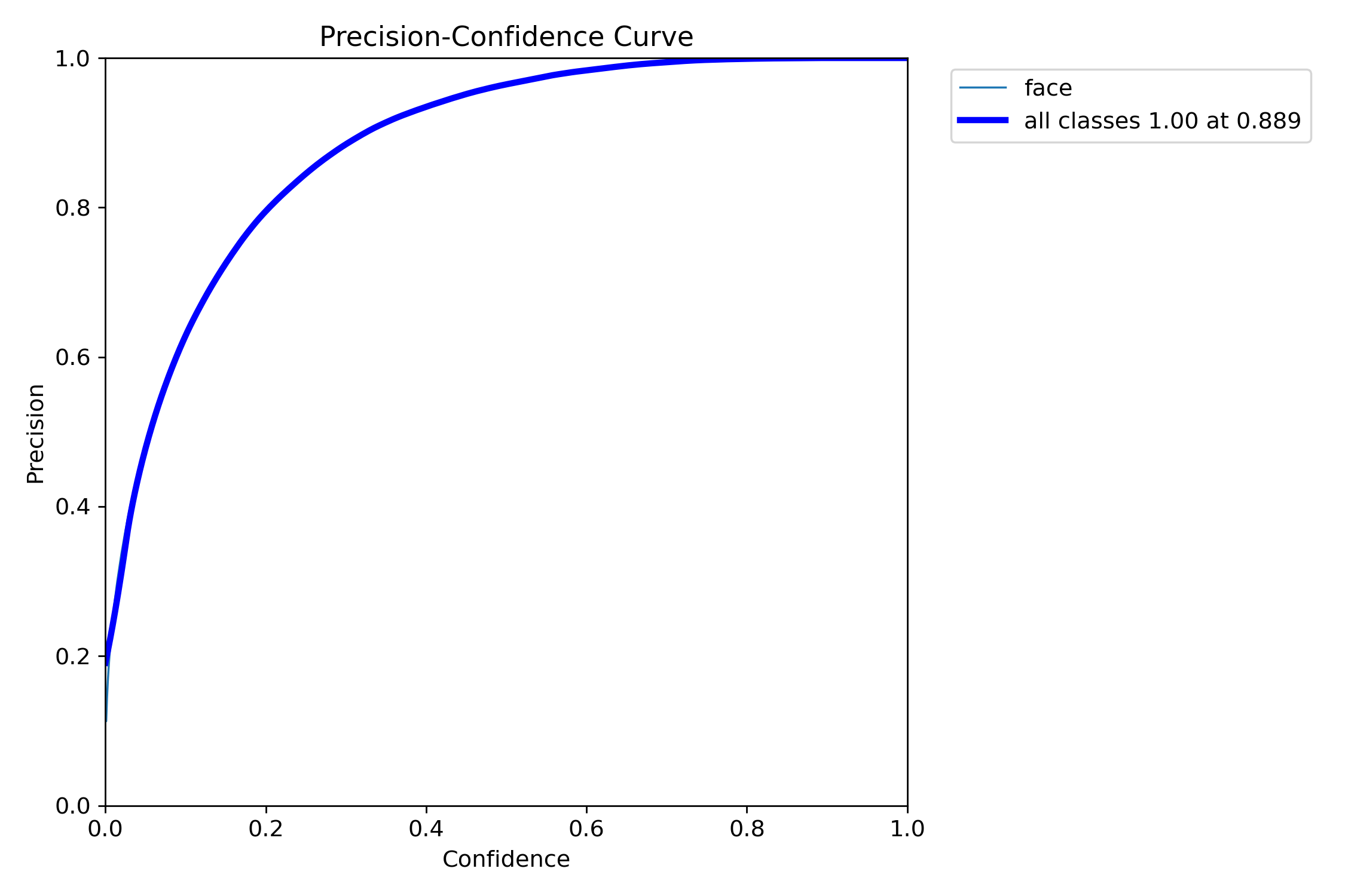 P_curve.png