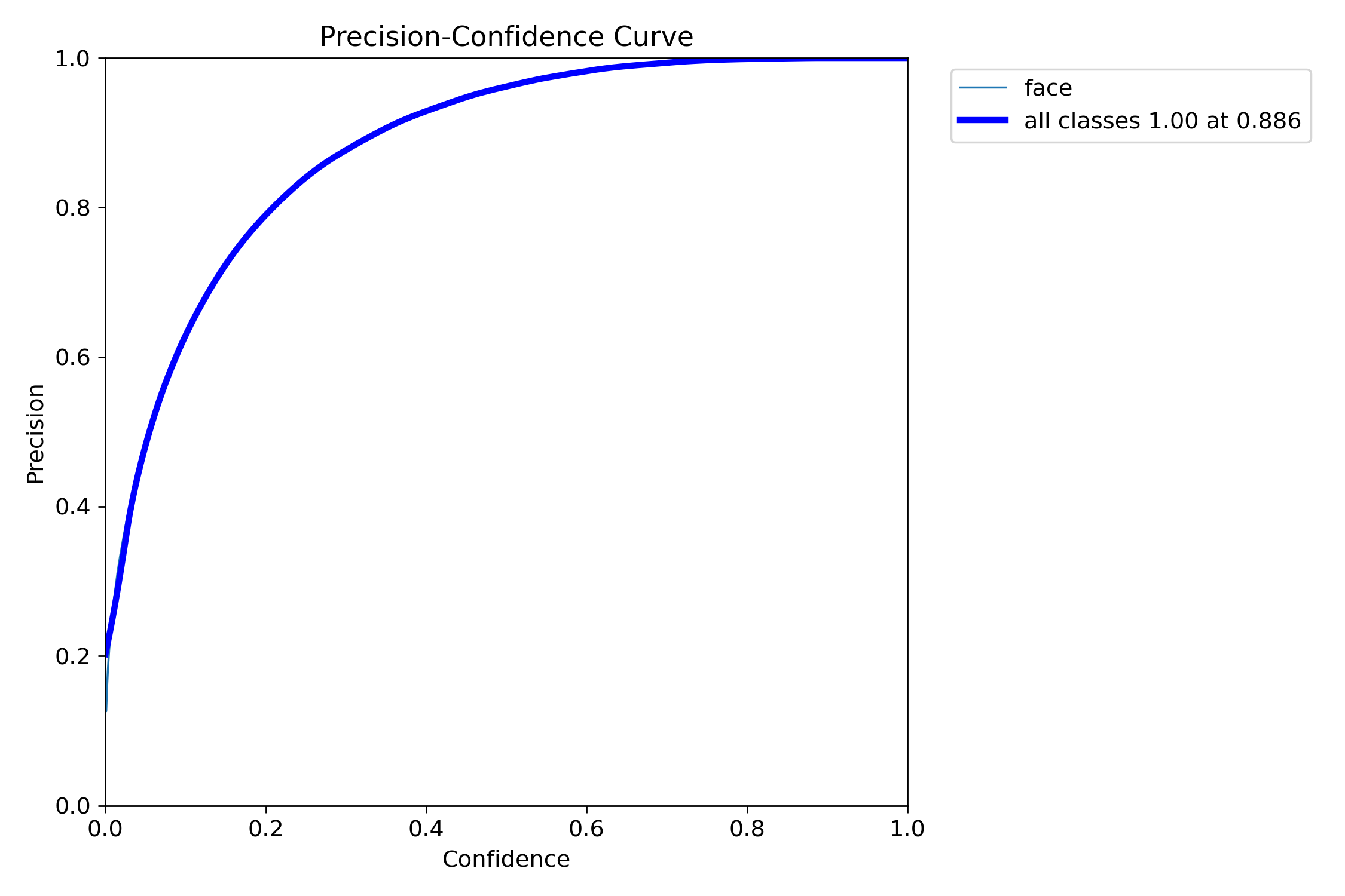 P_curve.png