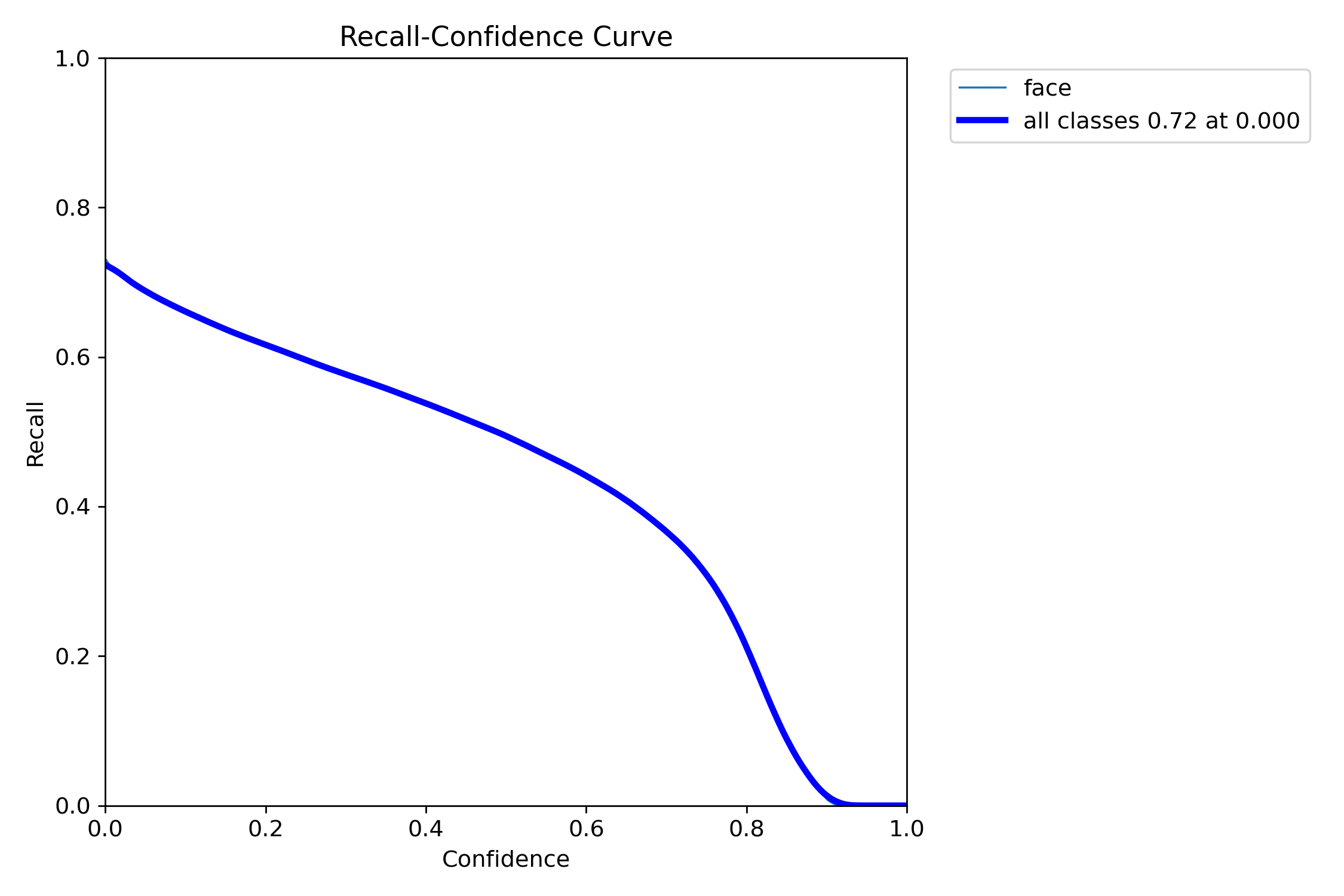 R_curve.png