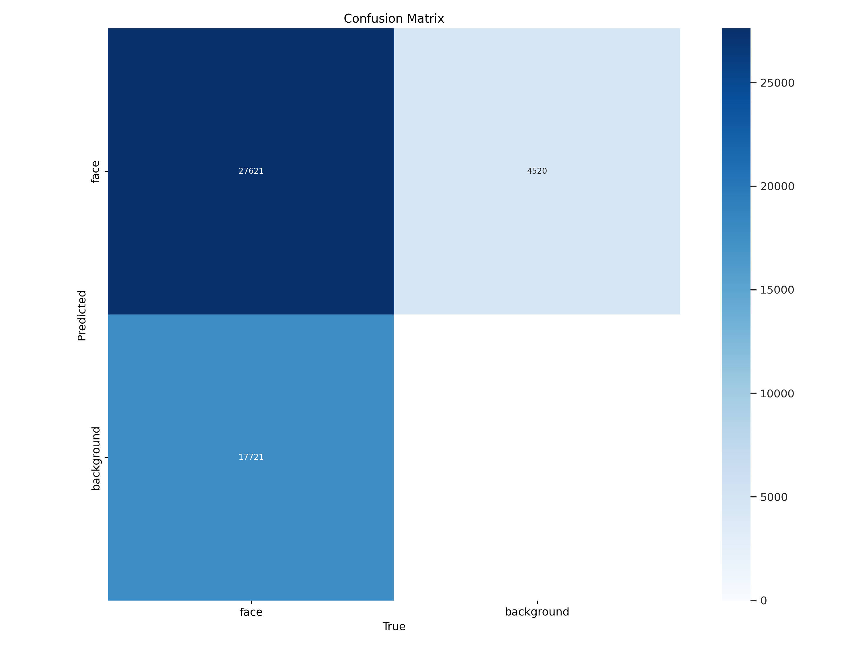 confusion_matrix.png