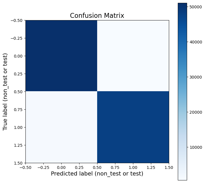 confusion_matrix.png