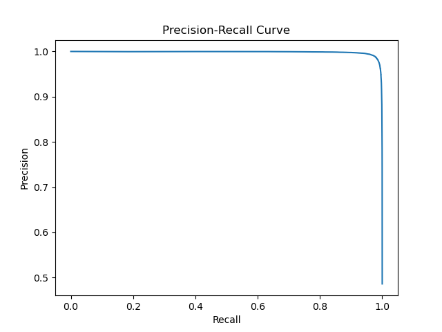 precision_recall_curve.png