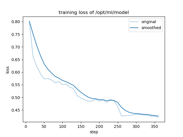 training_loss.png