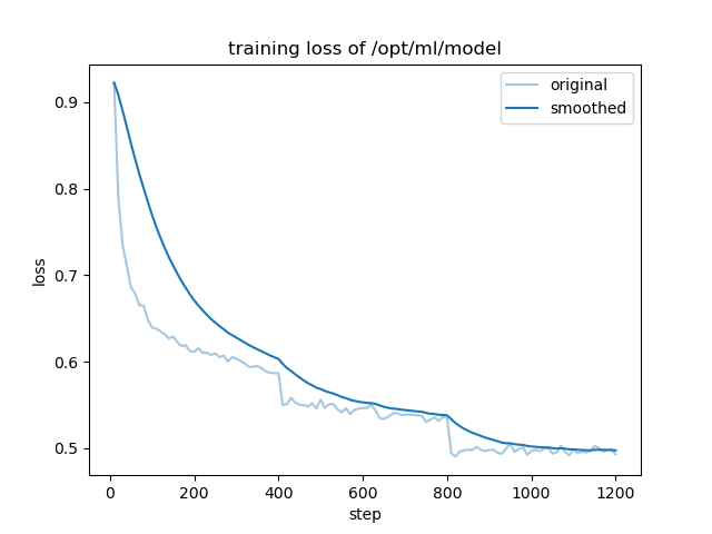 training_loss.png