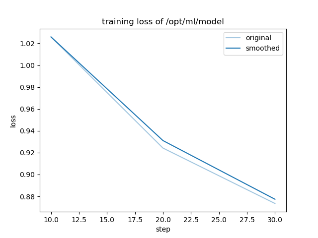 training_loss.png