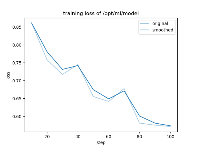 training_loss.png