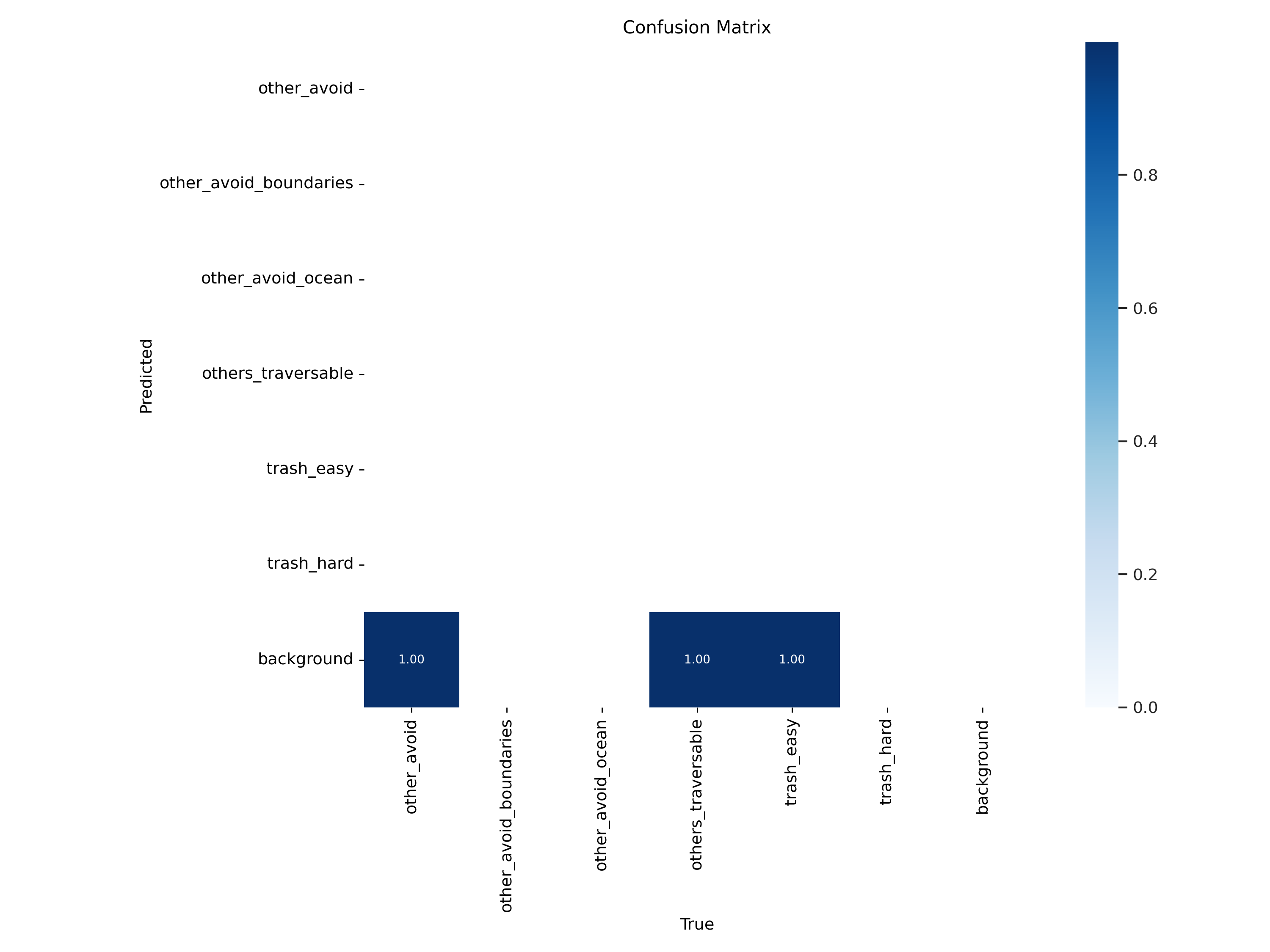 confusion_matrix.png