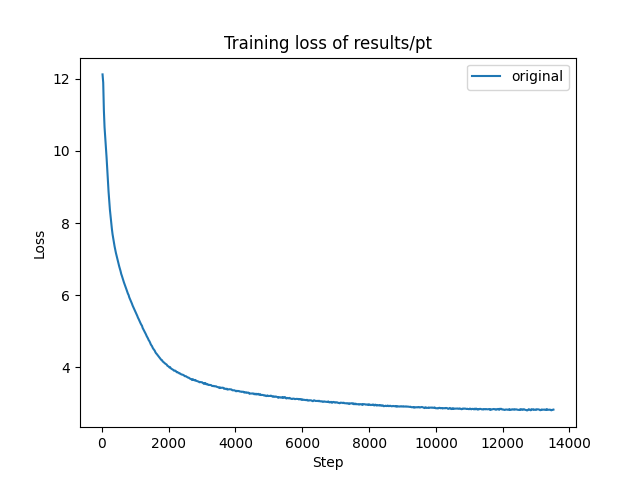 training_loss.png