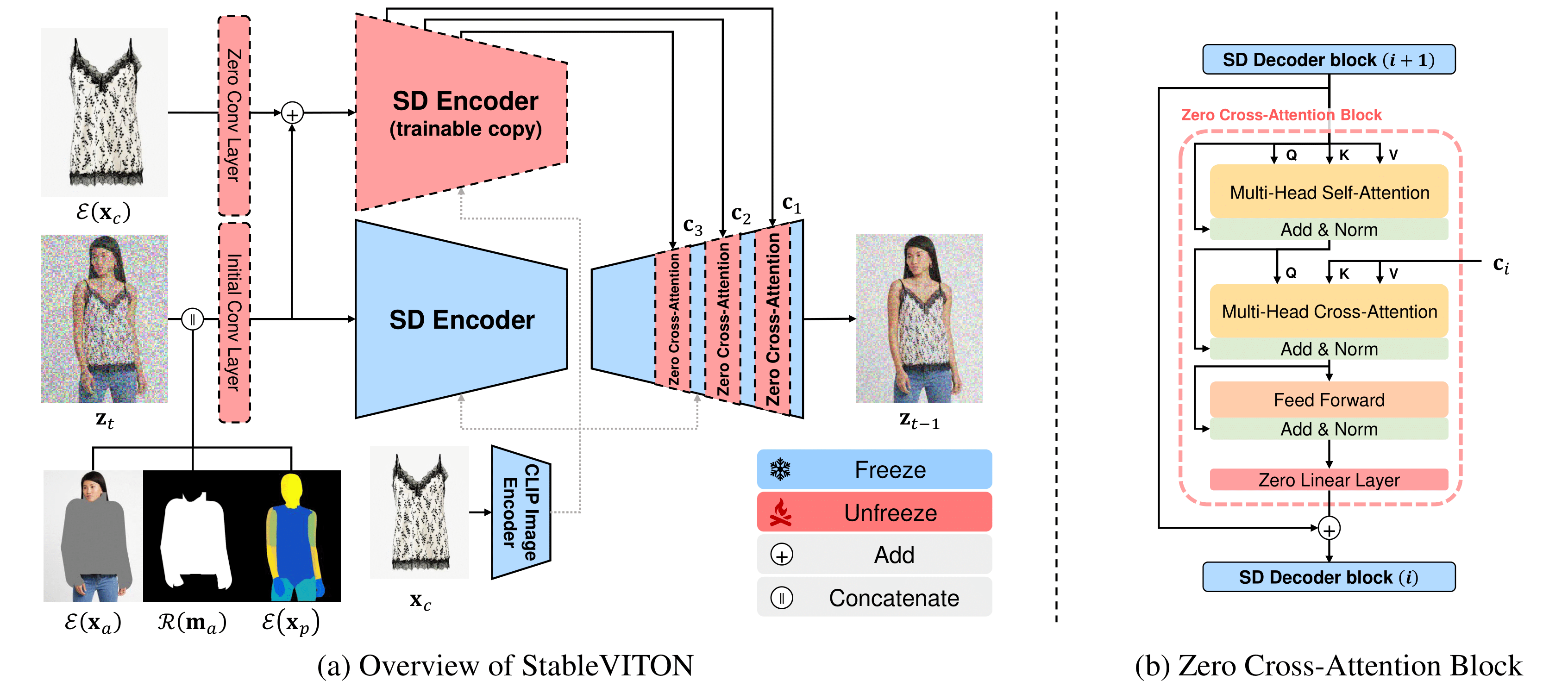 method_overview2.png