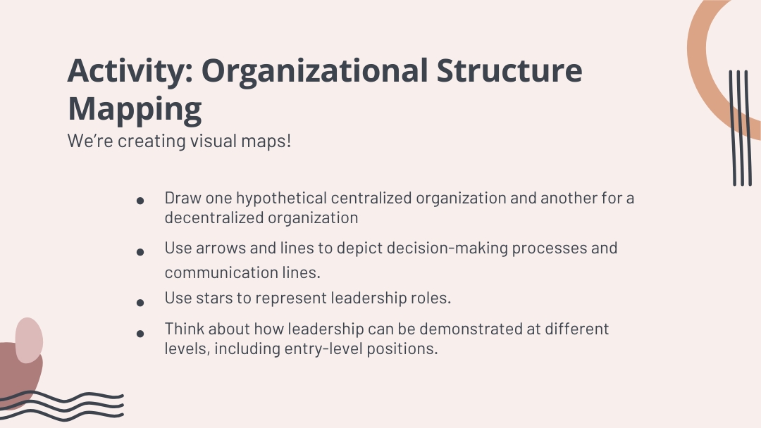 12 Org Structure Maps.jpg