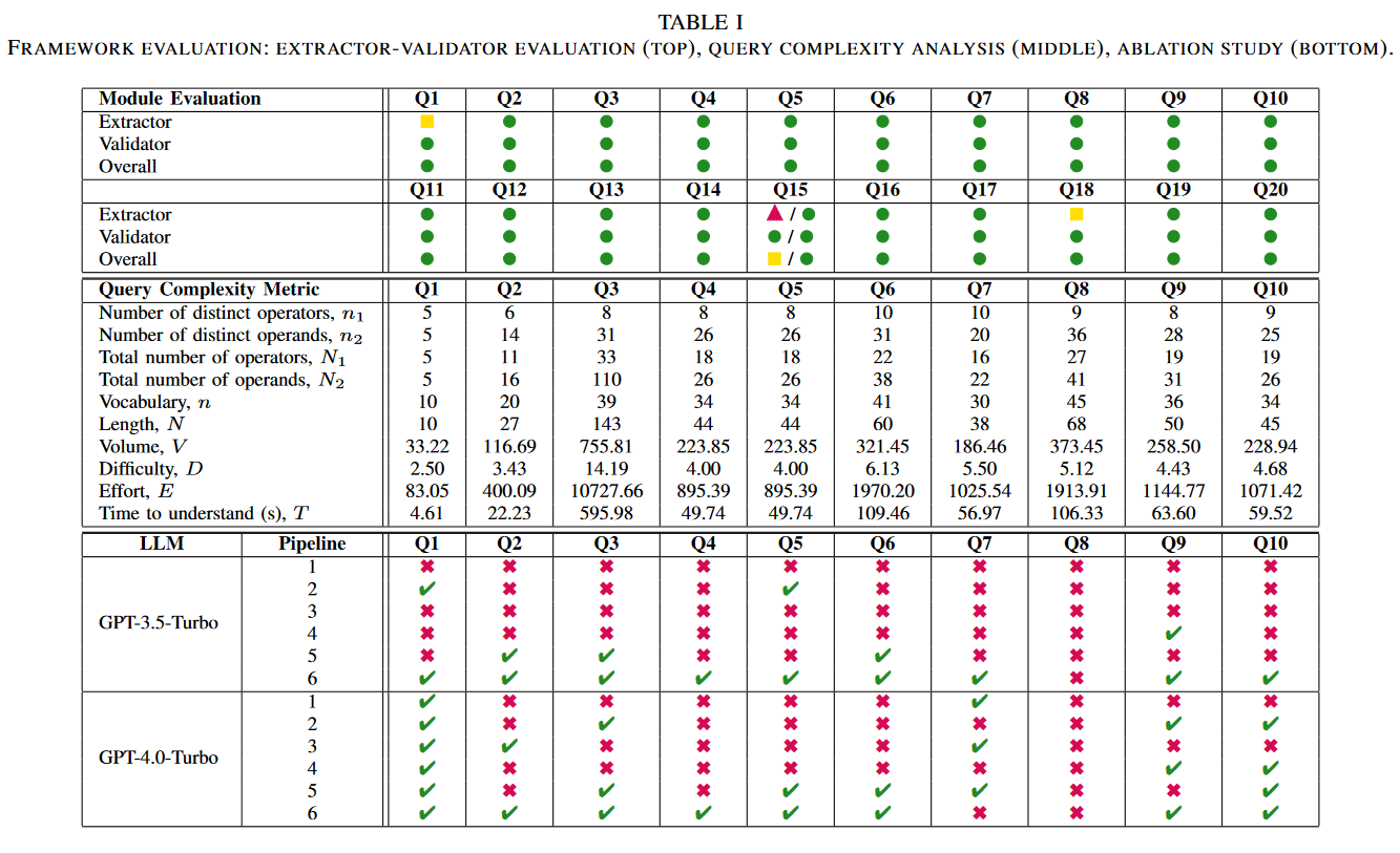 result-table.png