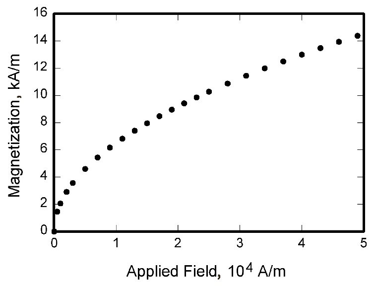 graph.jpg