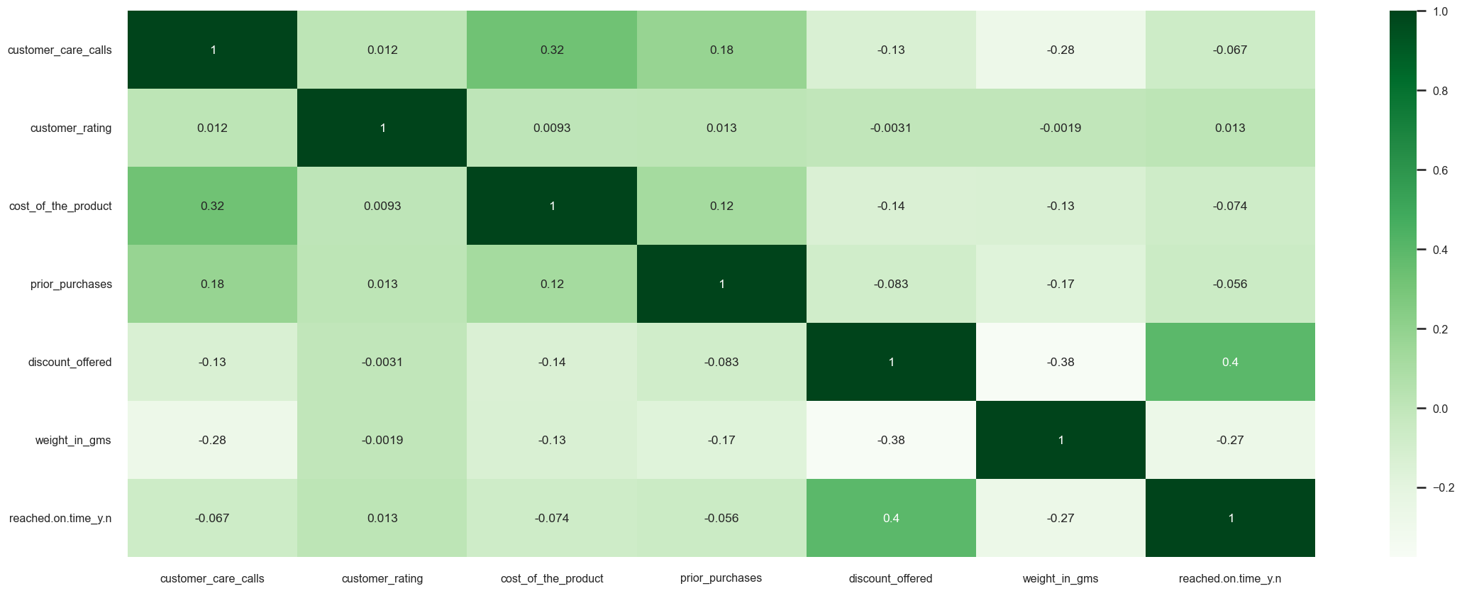 heatmap.png